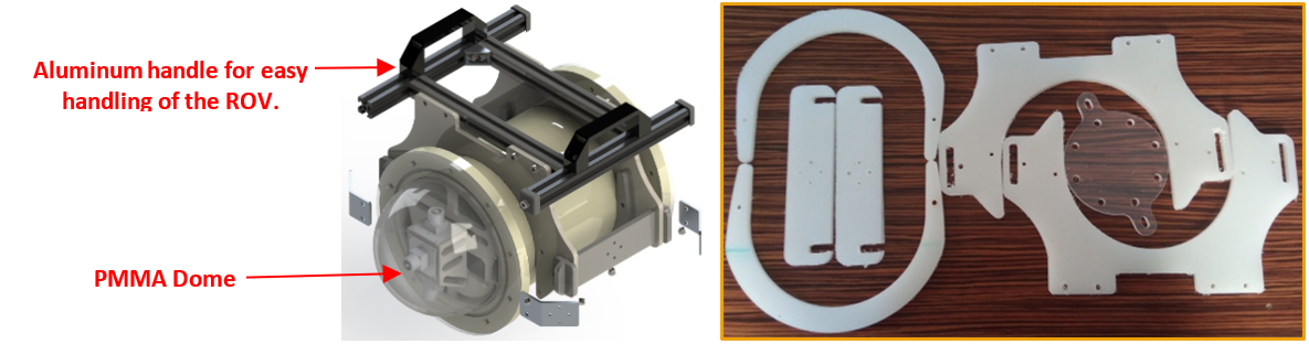 Enclosure and its holder CAD parts